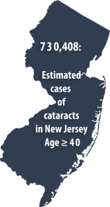 New Jersey cataract prevelence Info-graphic